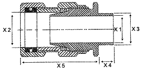 Cable Glands CW3 Parts