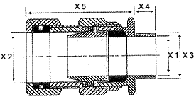 Cable Glands E1W